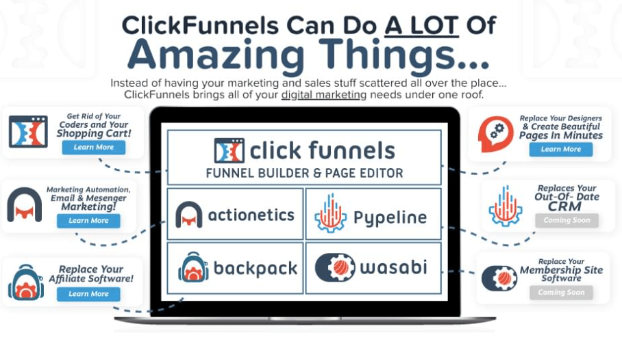 Conclusion: ClickFunnels delivers automated scale
