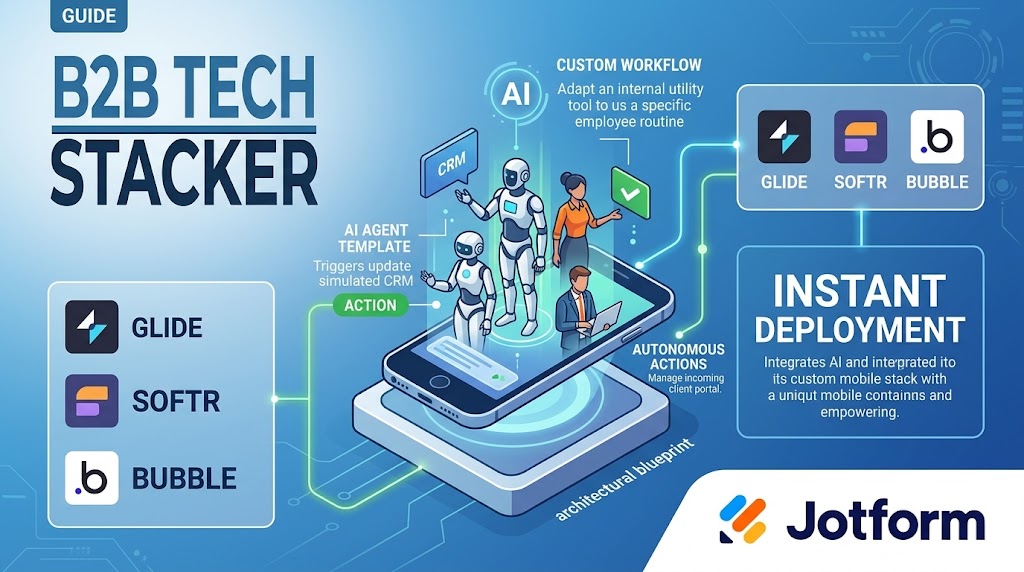 Jotform Harnessing AI Agents and Custom Mobile Apps