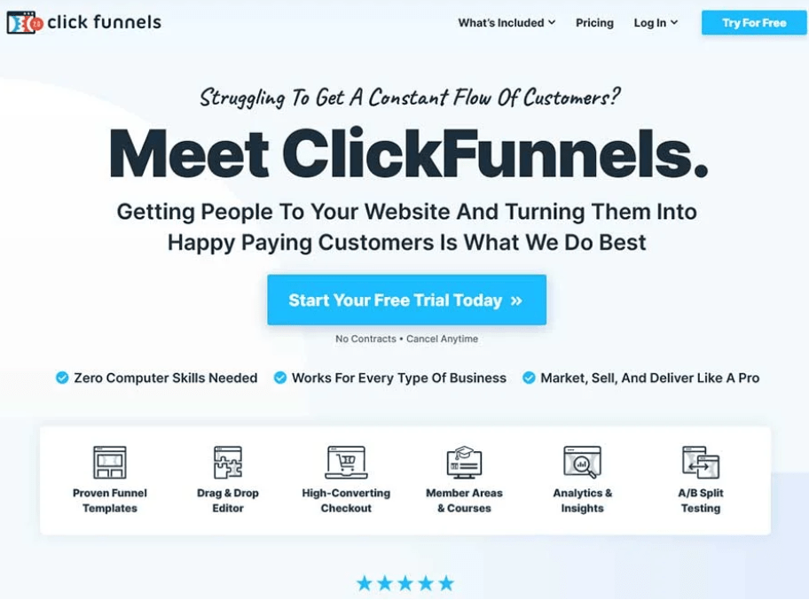 Meet ClickFunnels and Start Your Free Trial Today